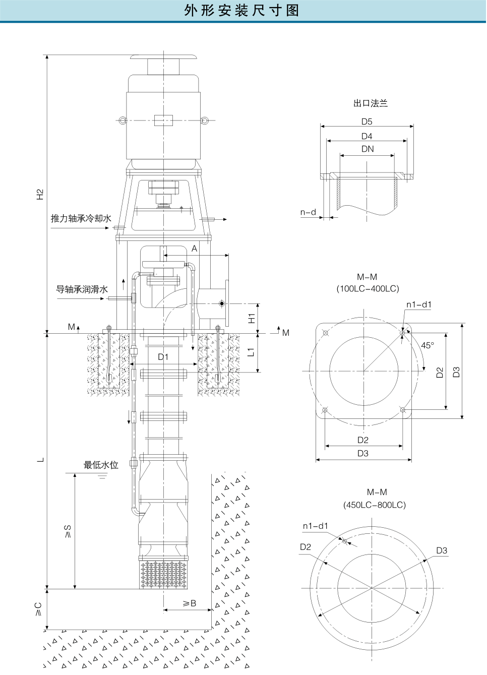 电动机立式长轴泵(长轴液下泵)外形安装尺寸图